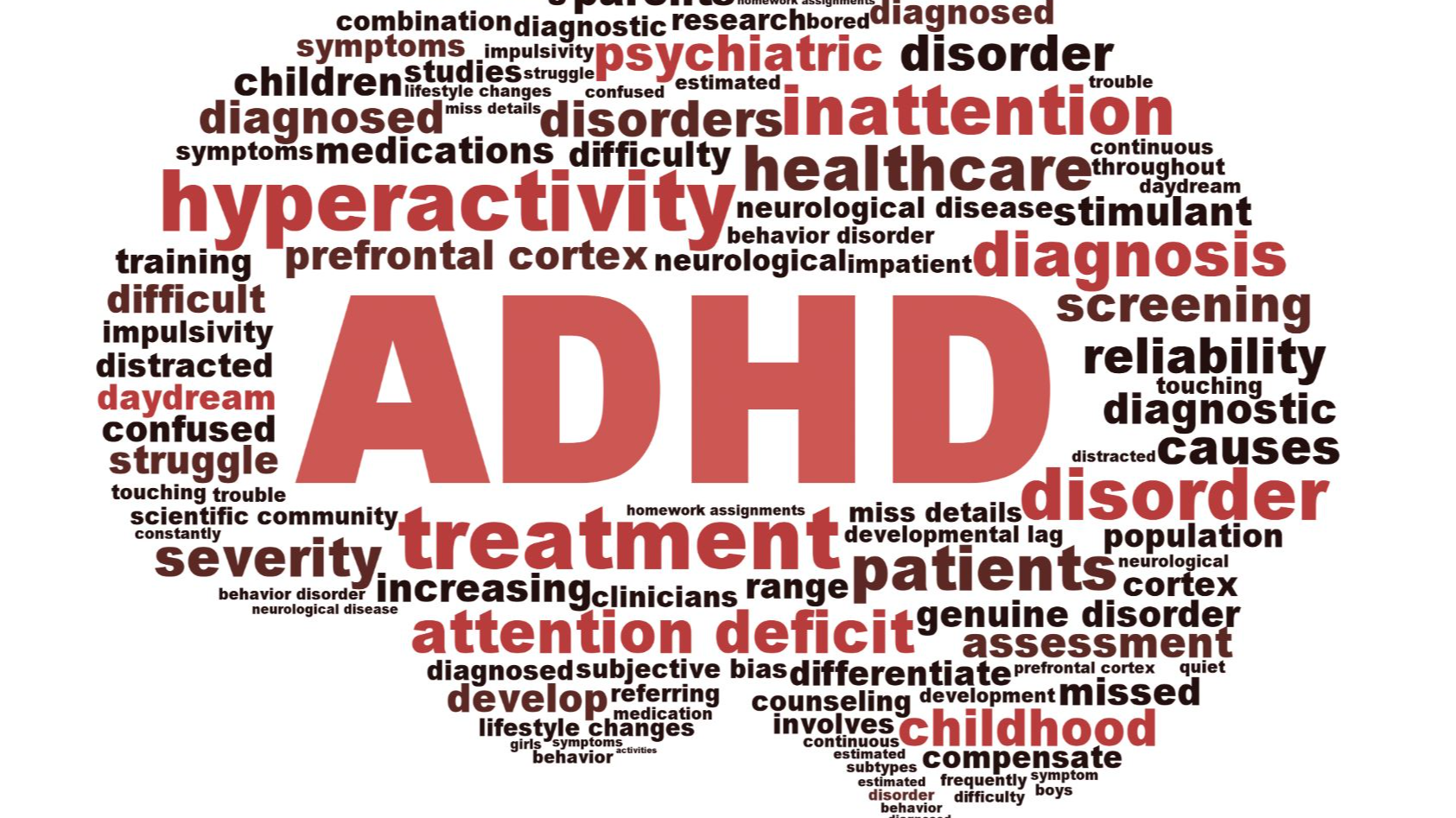 Photo for Buy Ritalin Online For Just ADHD Relief on ViewStub